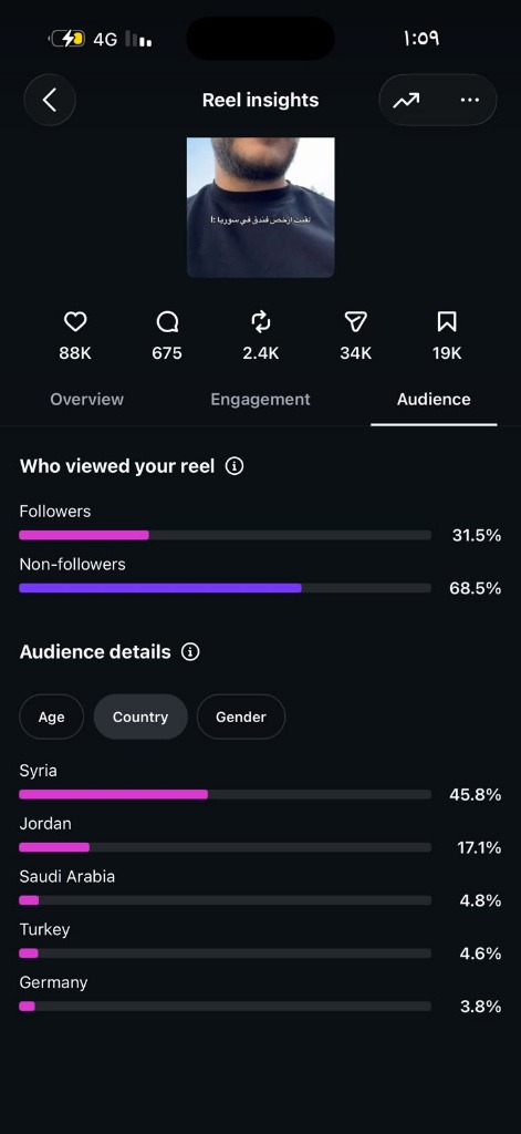 فندق سوا ستاي